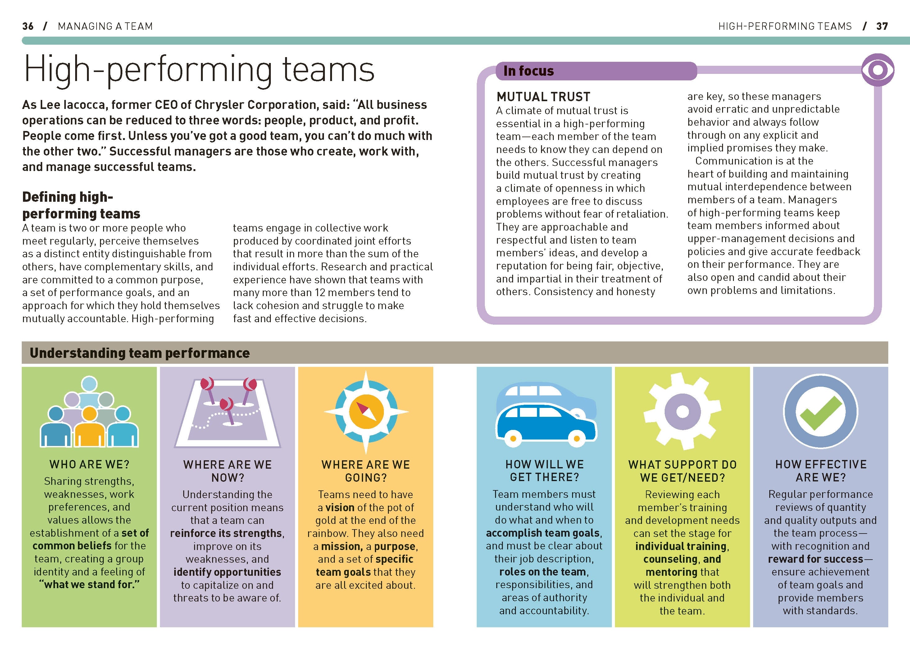 The Essential Manager's Handbook