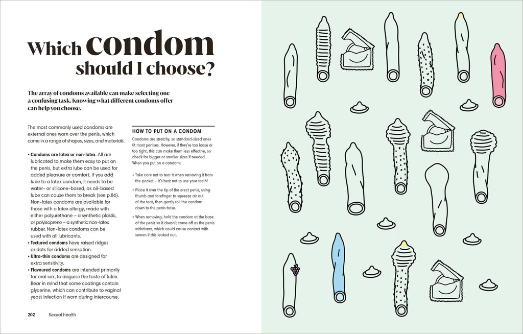 The Science of Sex-Spread, Image, (PRHC, Design, Do, Not, Use)-6