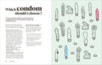 The Science of Sex-Spread, Image, (PRHC, Design, Do, Not, Use)-6