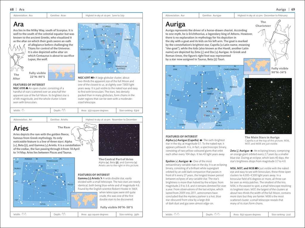 Stars and Planets-spread image