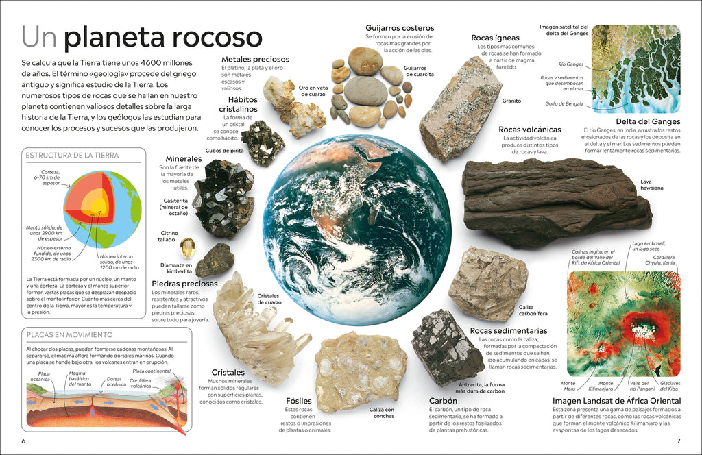 Eyewitness: Rocas y minerales (Rock and Mineral)-Spread, Image, (PRHC, Design, Do, Not, Use)-1