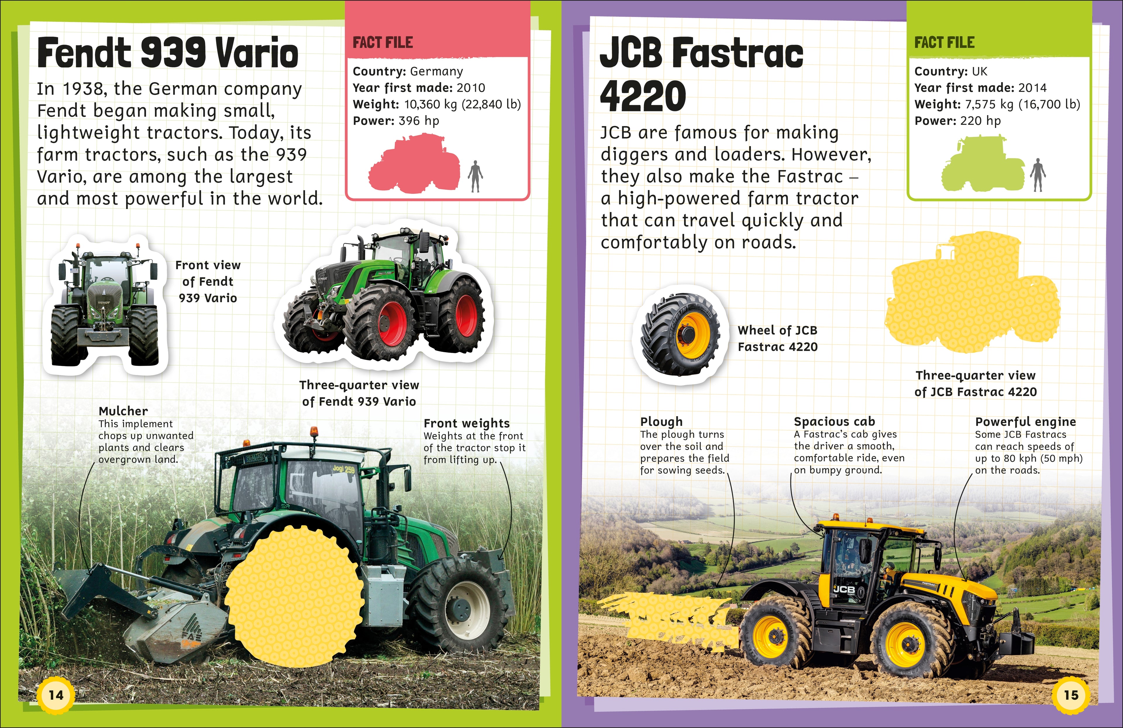 Total Tractor Sticker Encyclopedia