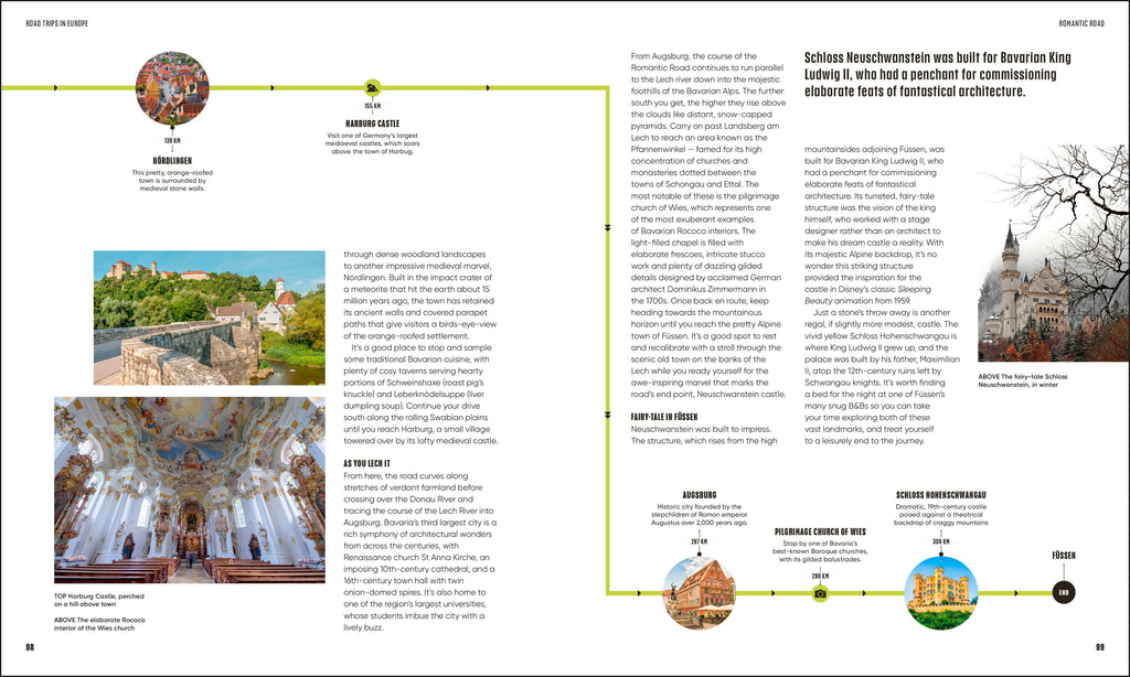 Road Trips in Europe