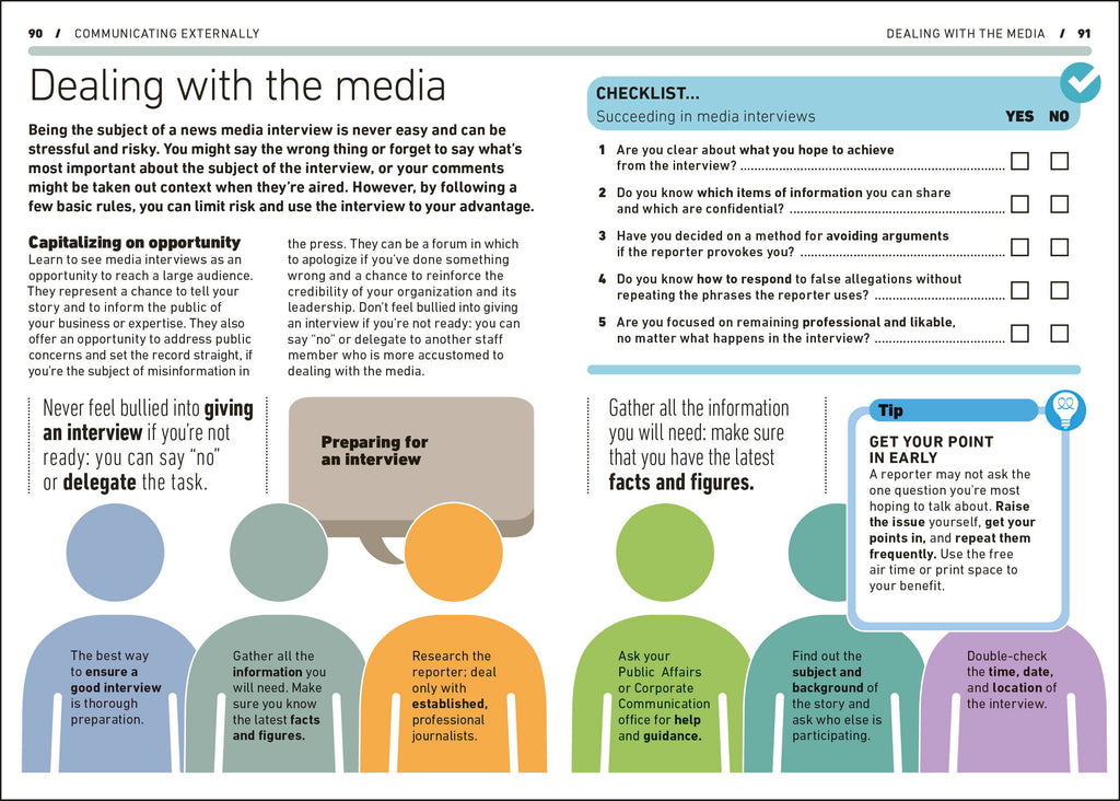 Effective Communication-Spread, Image, (PRHC, Design, Do, Not, Use)-5