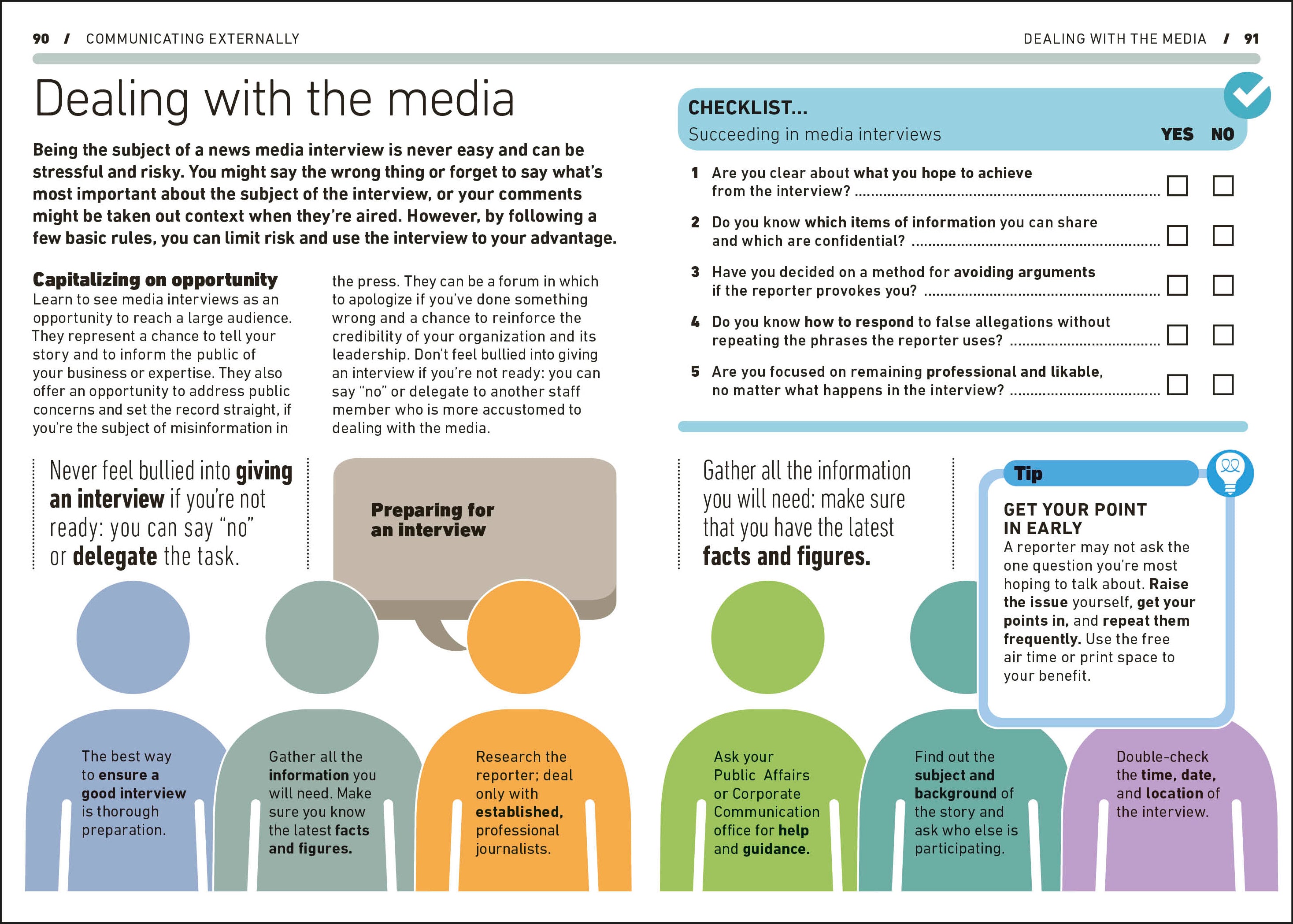 Effective Communication-Spread, Image, (PRHC, Design, Do, Not, Use)-5