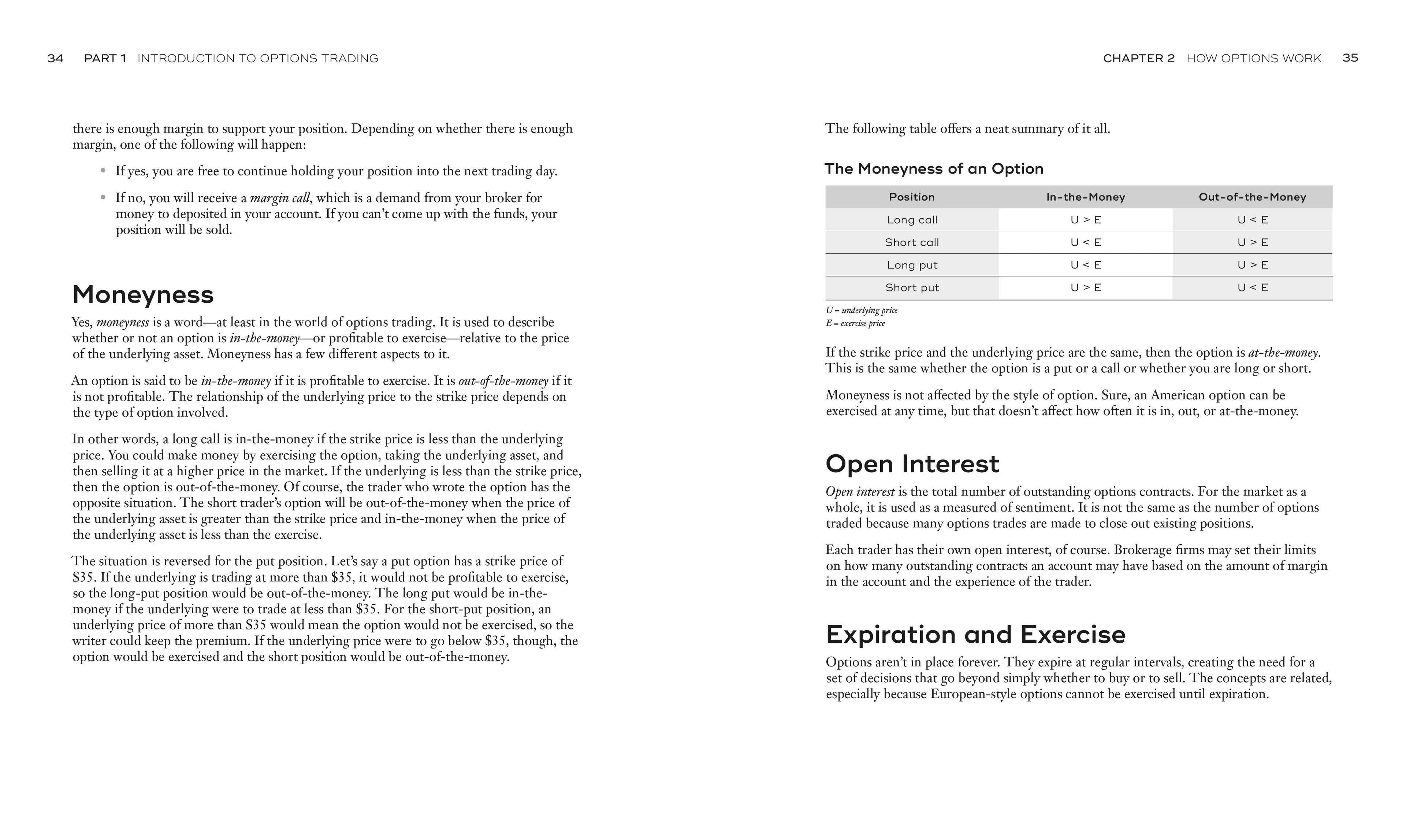 Options Trading-image