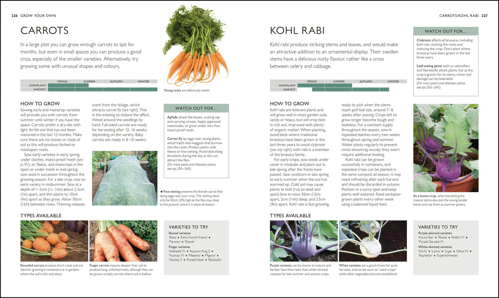 RHS Complete Gardener's Manual