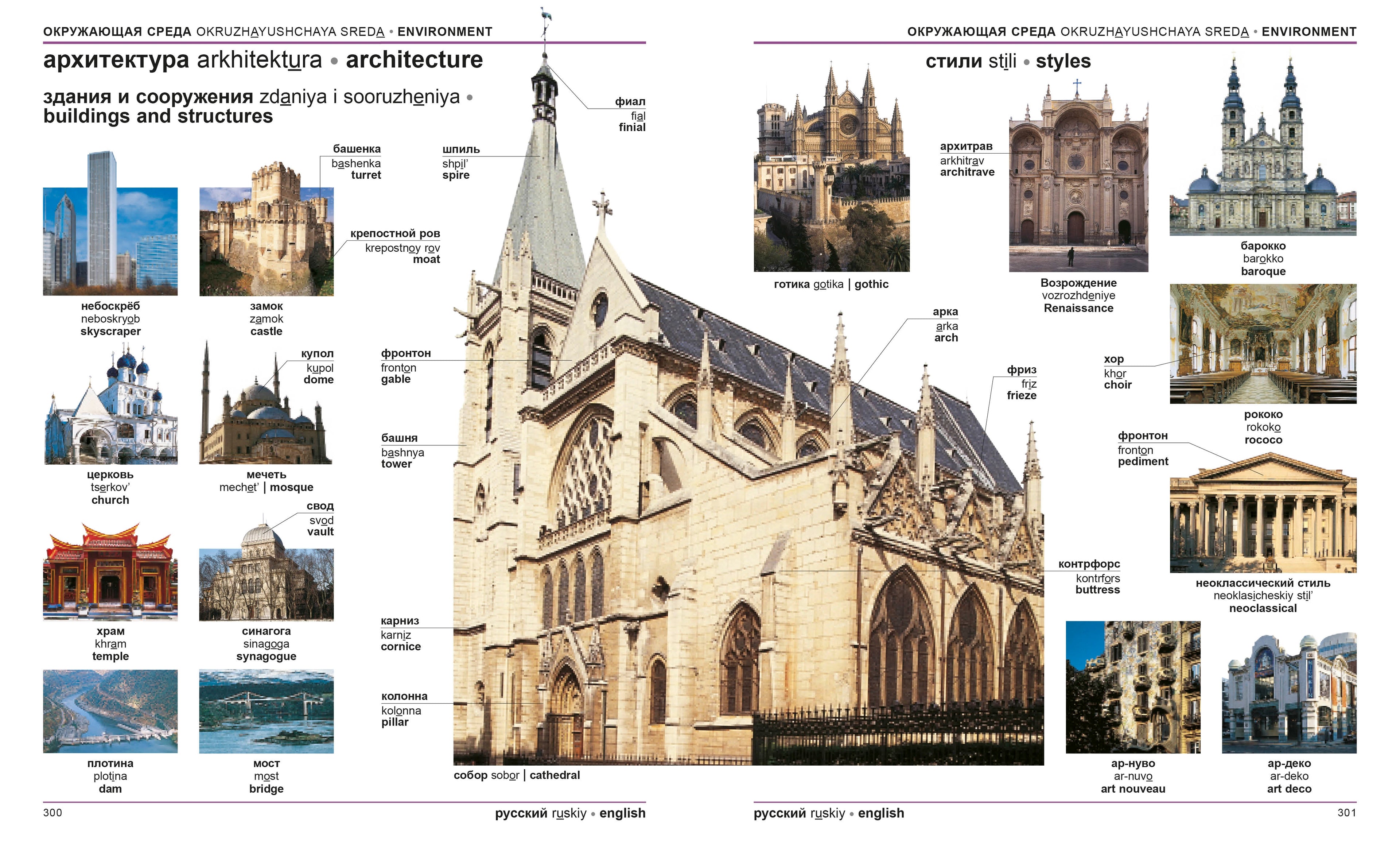 Russian-English Bilingual Visual Dictionary