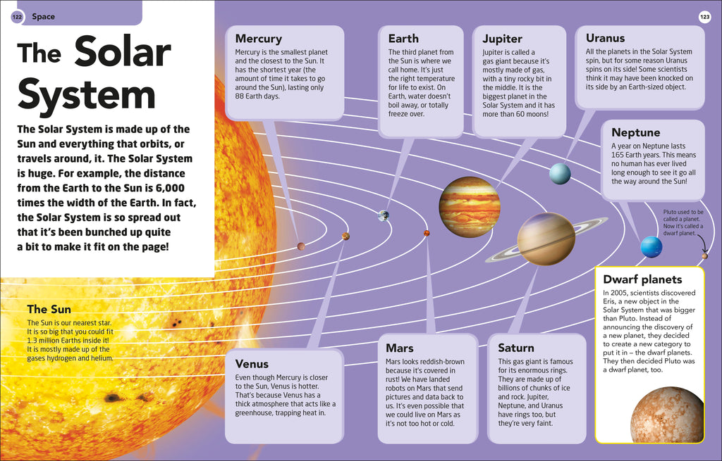 How to Be a Scientist