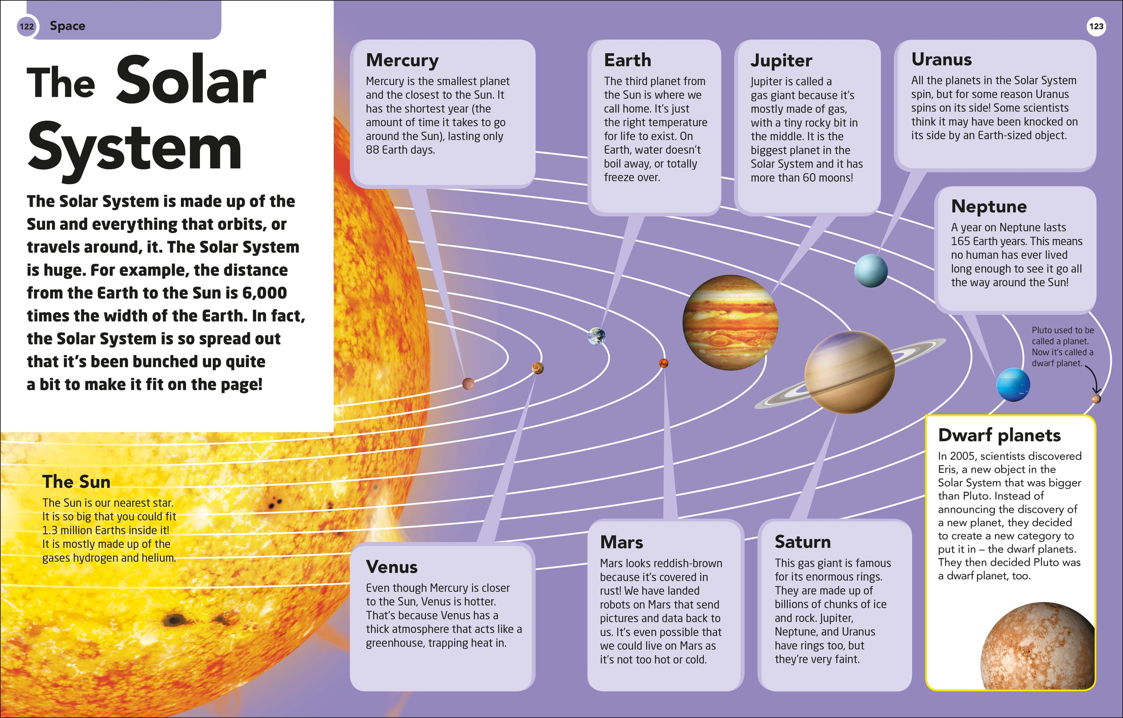 How to Be a Scientist