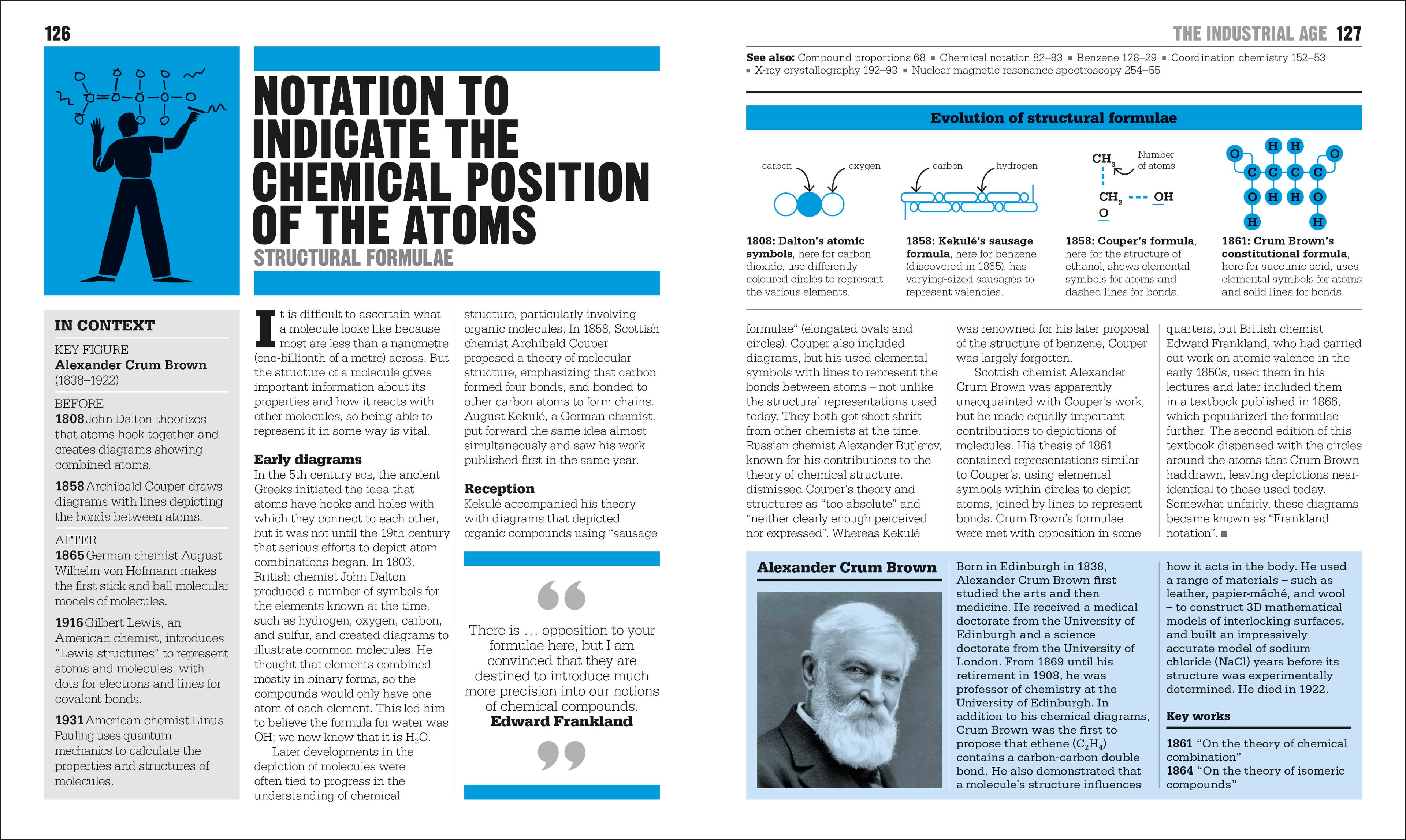 The Chemistry Book-spread image