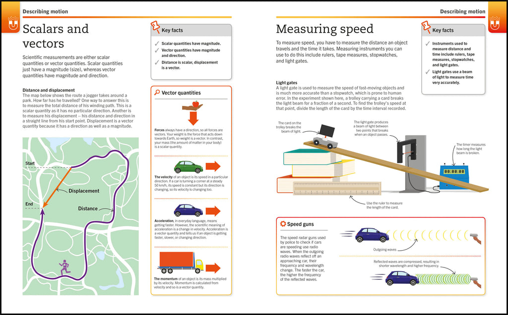 Super Simple Physics-Spread-Image-1