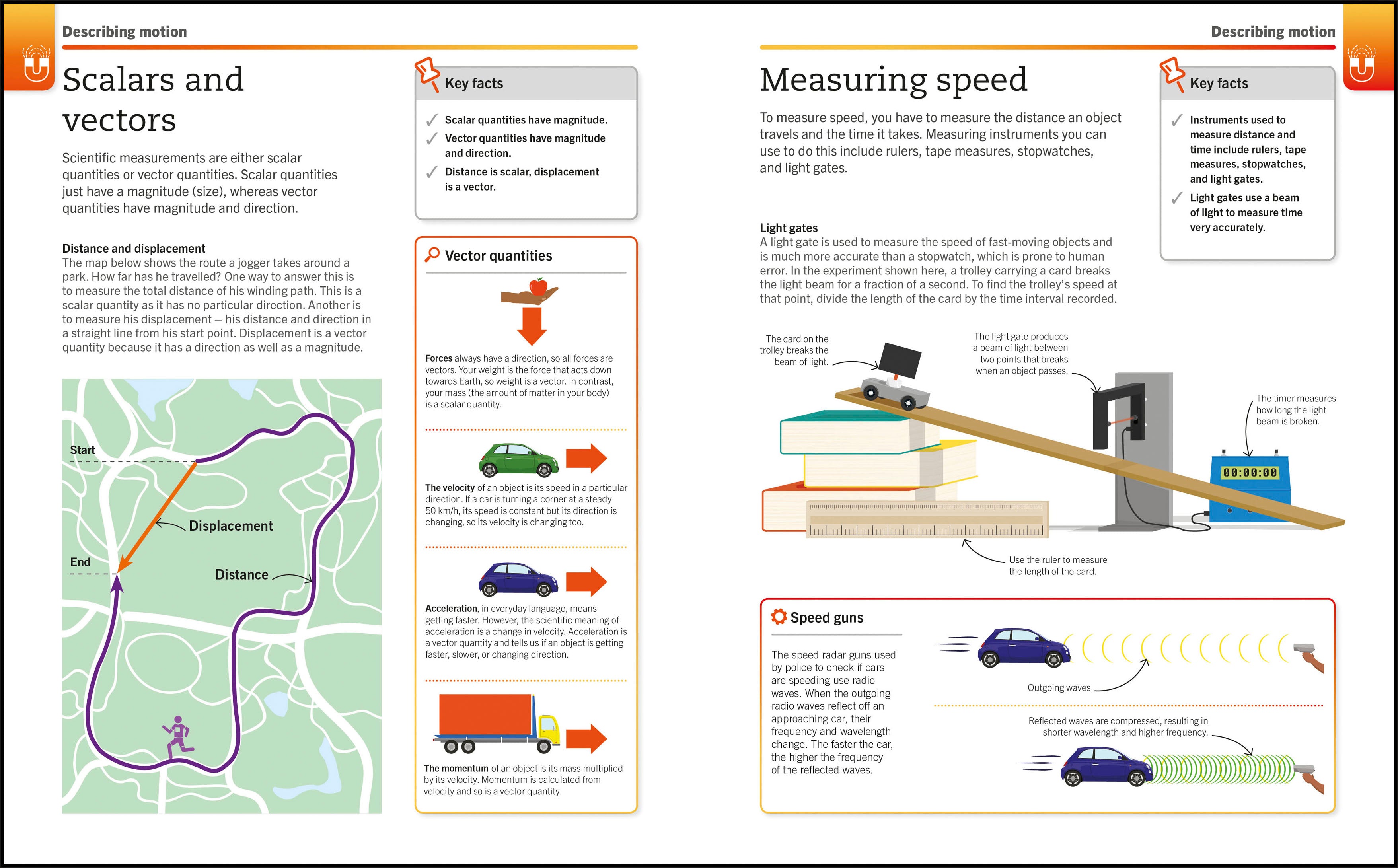 Super Simple Physics-Spread-Image-1