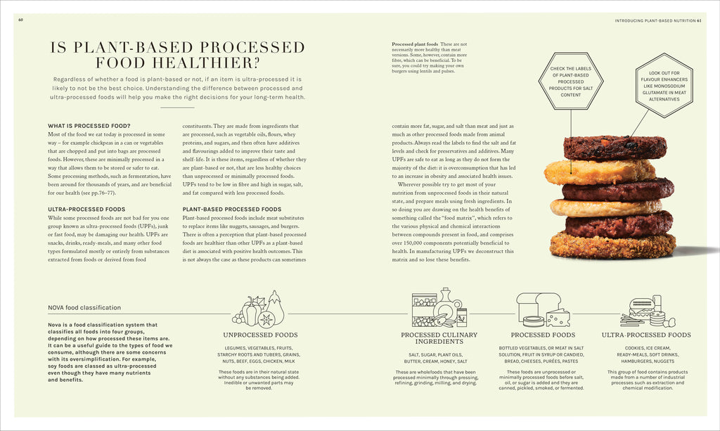 The Science of Plant-based Nutrition-Spread, Image, (PRHC, Design, Do, Not, Use)-3