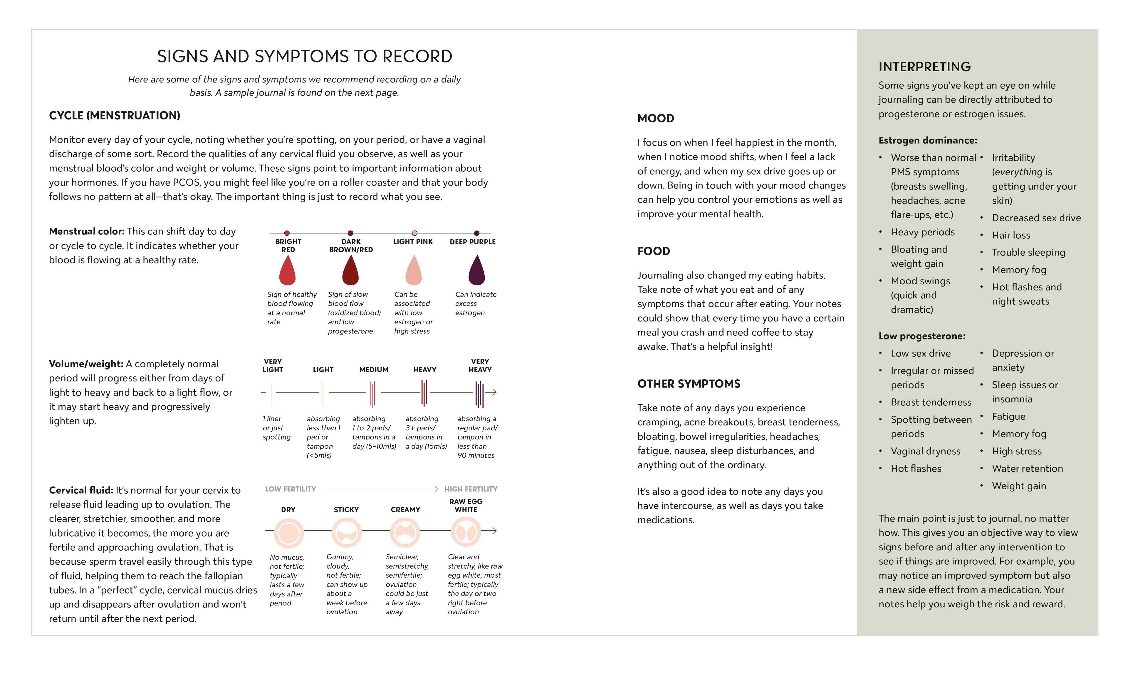 Meals She Eats-image