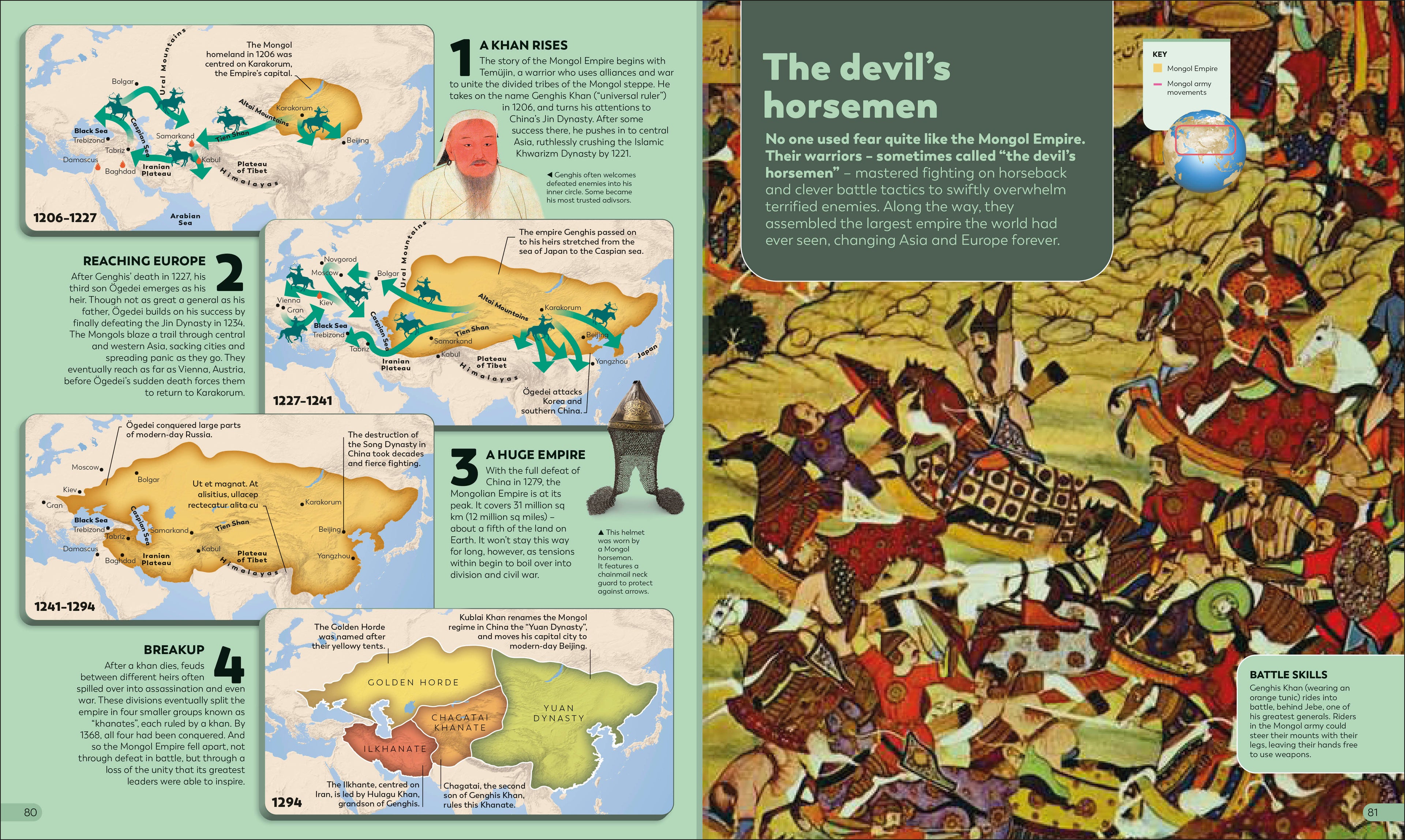 History as it Happened-Spread, Image, (PRHC, Design, Do, Not, Use)-5