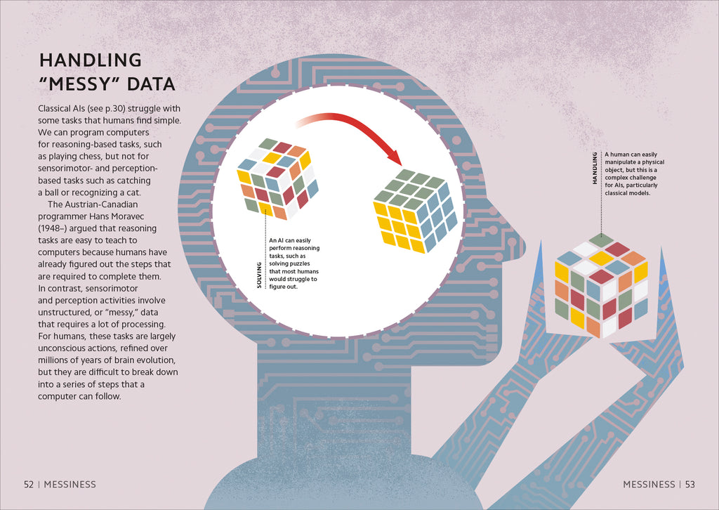 Simply Artificial Intelligence-image
