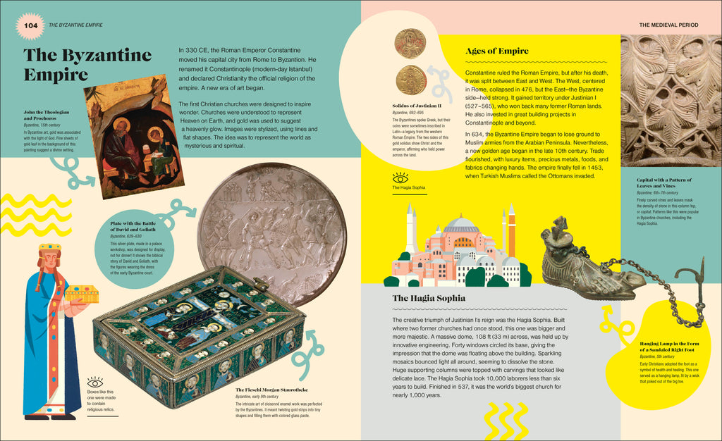 The Met 5000 Years of Awesome Objects-image