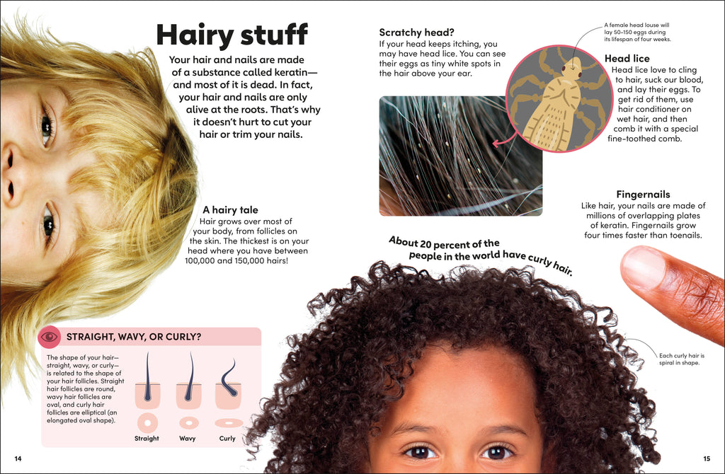 Eyewonder Human Body-Spread, Image, (PRHC, Design, Do, Not, Use)-1