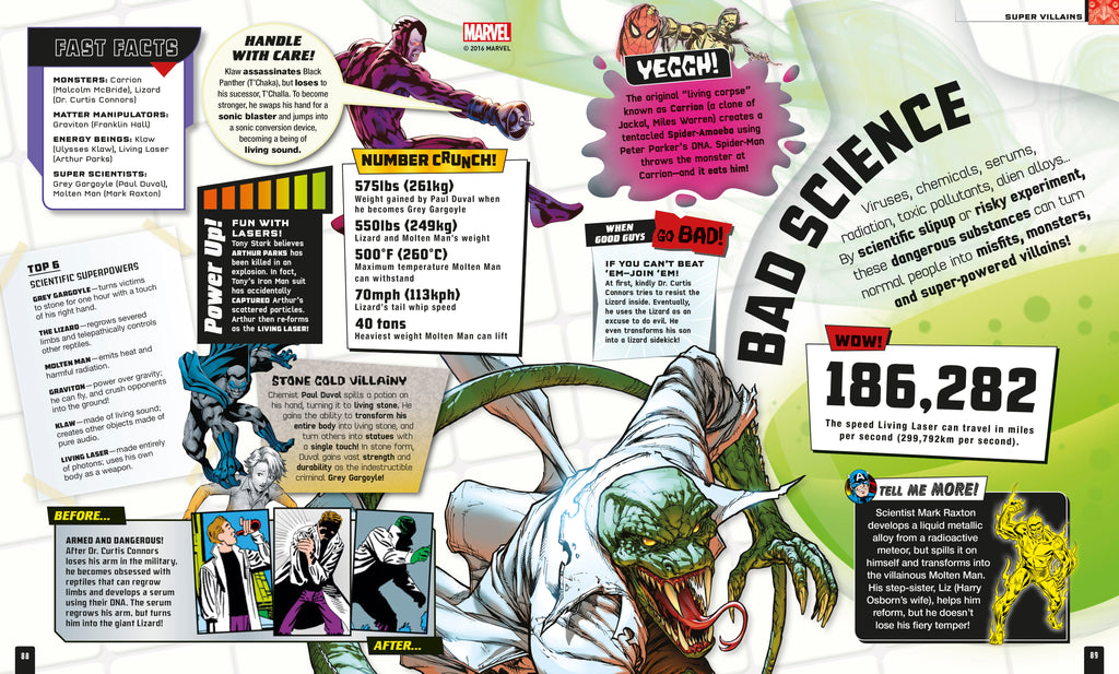 Marvel Absolutely Everything You Need to Know