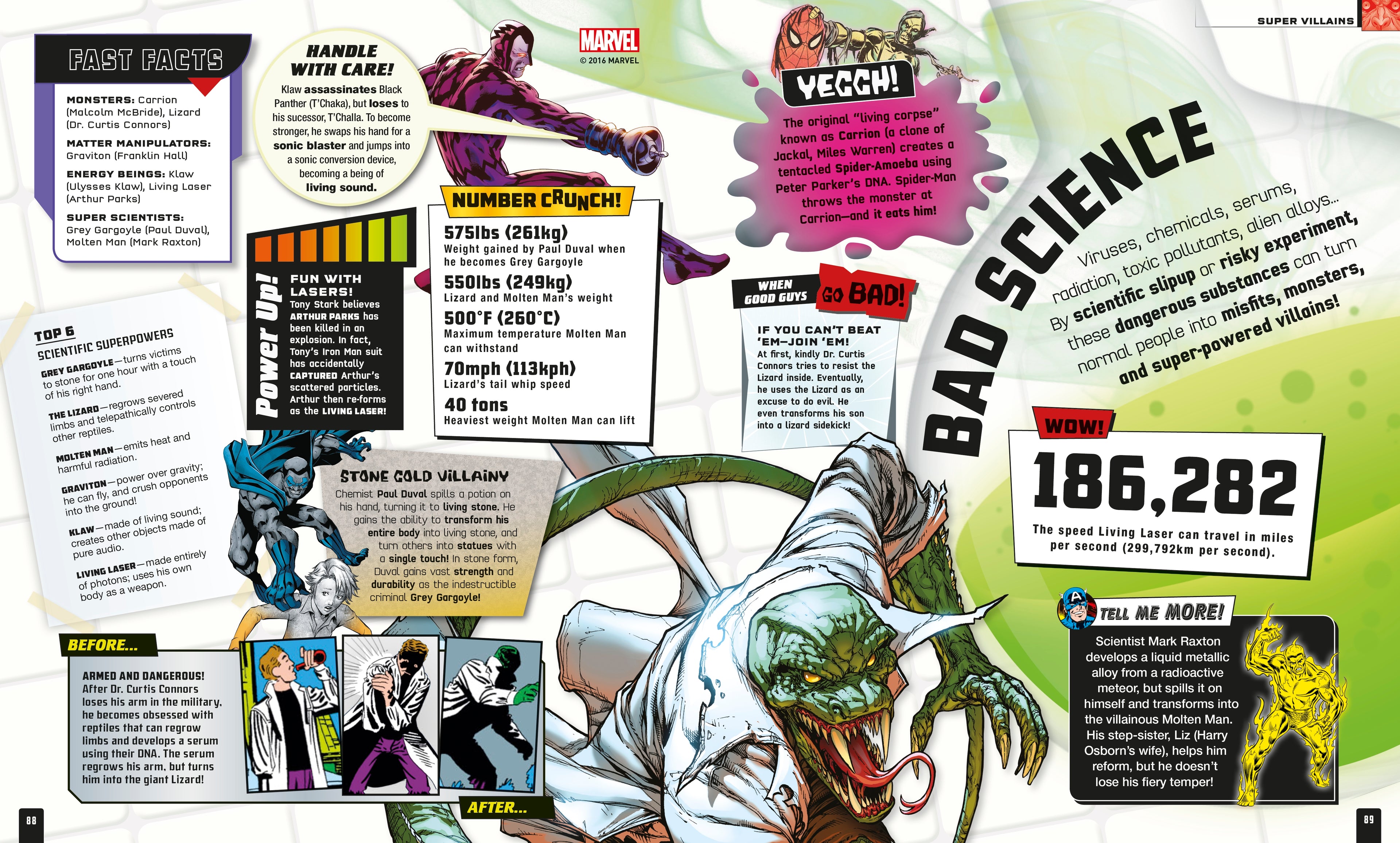 Marvel Absolutely Everything You Need to Know