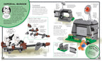 LEGO Star Wars: Build Your Own Adventure