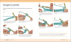 Everyday Crochet: The Complete Beginner's Guide-Spread, Image, (PRHC, Design, Do, Not, Use)-1
