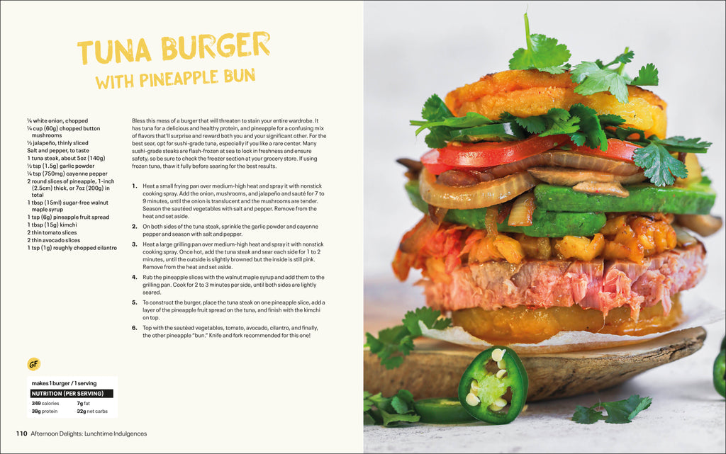 Bite Me-Spread, Image, (PRHC, Design, Do, Not, Use)-2