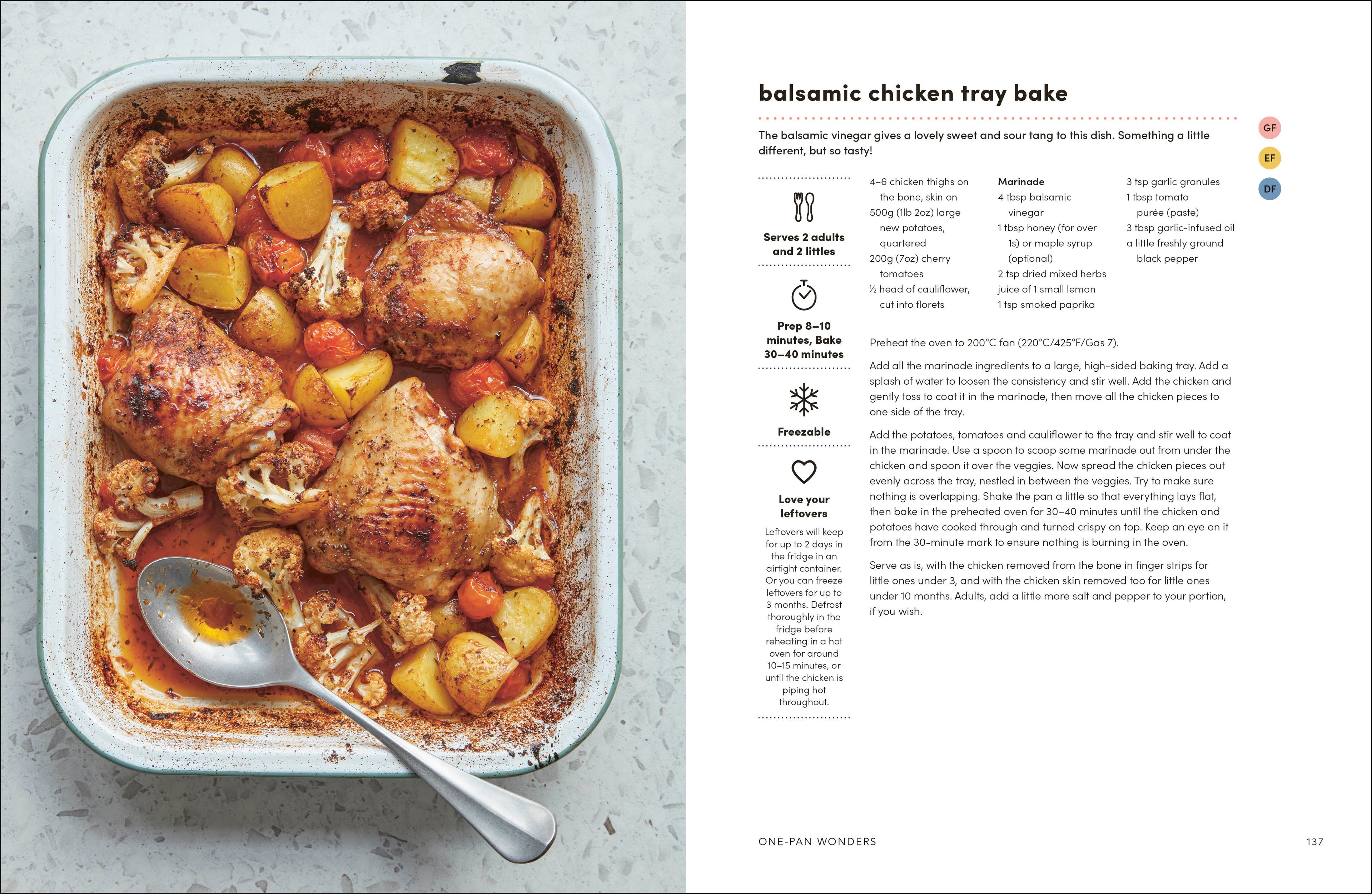 Fast Family Food-Spread, Image, (PRHC, Design, Do, Not, Use)-4