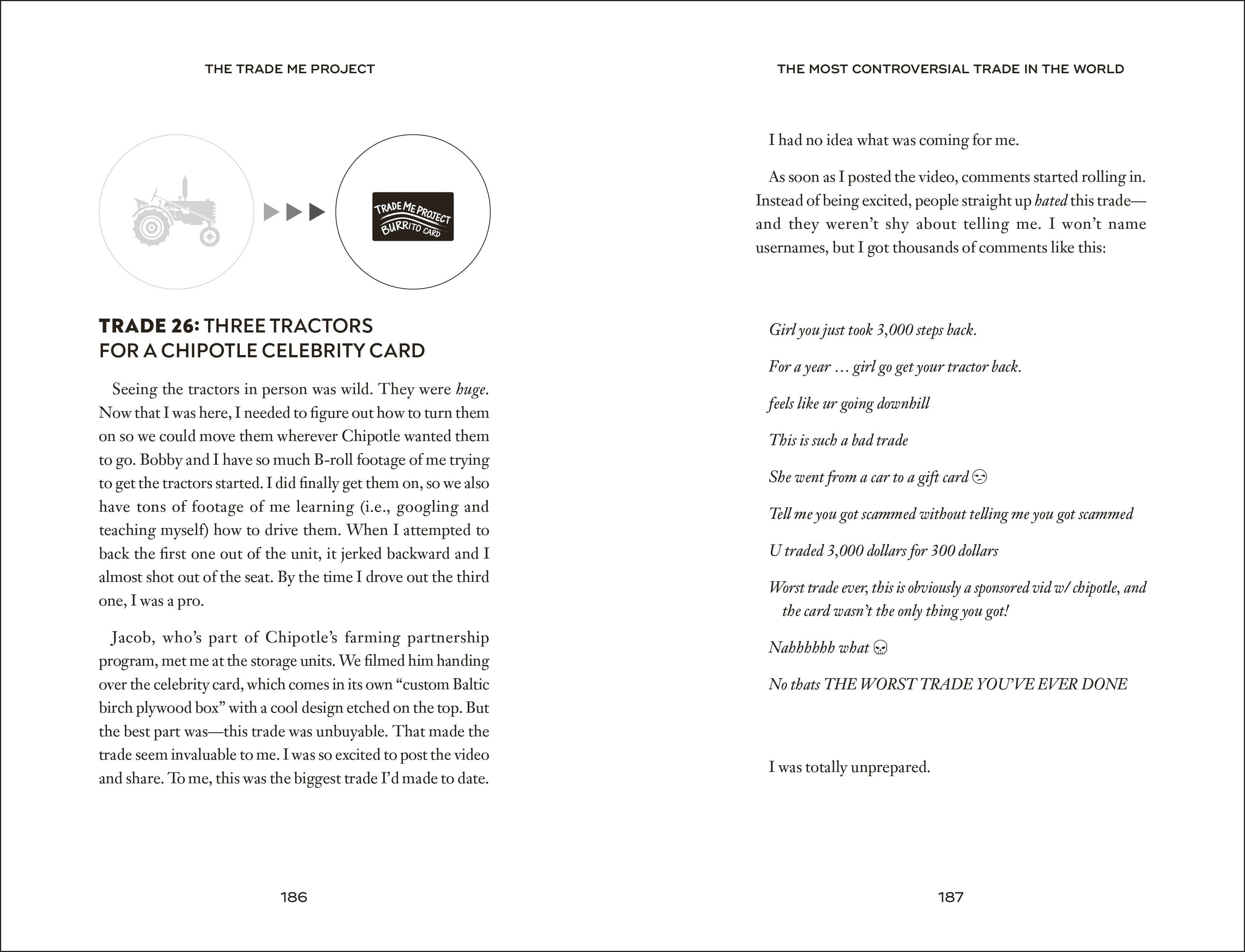 The Trade Me Project