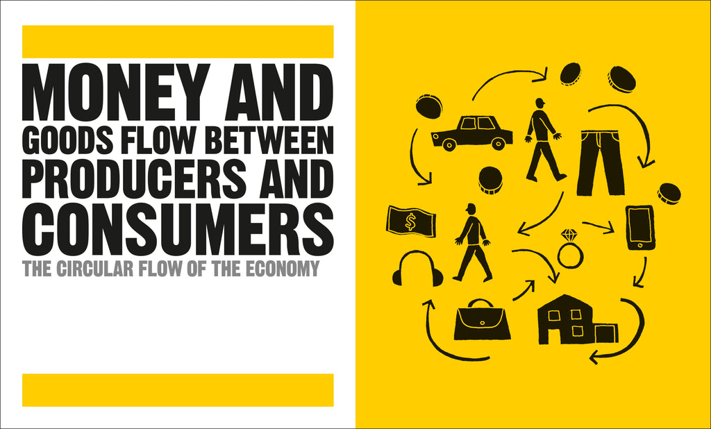 The Economics Book-Spread, Image, (PRHC, Design, Do, Not, Use)-1