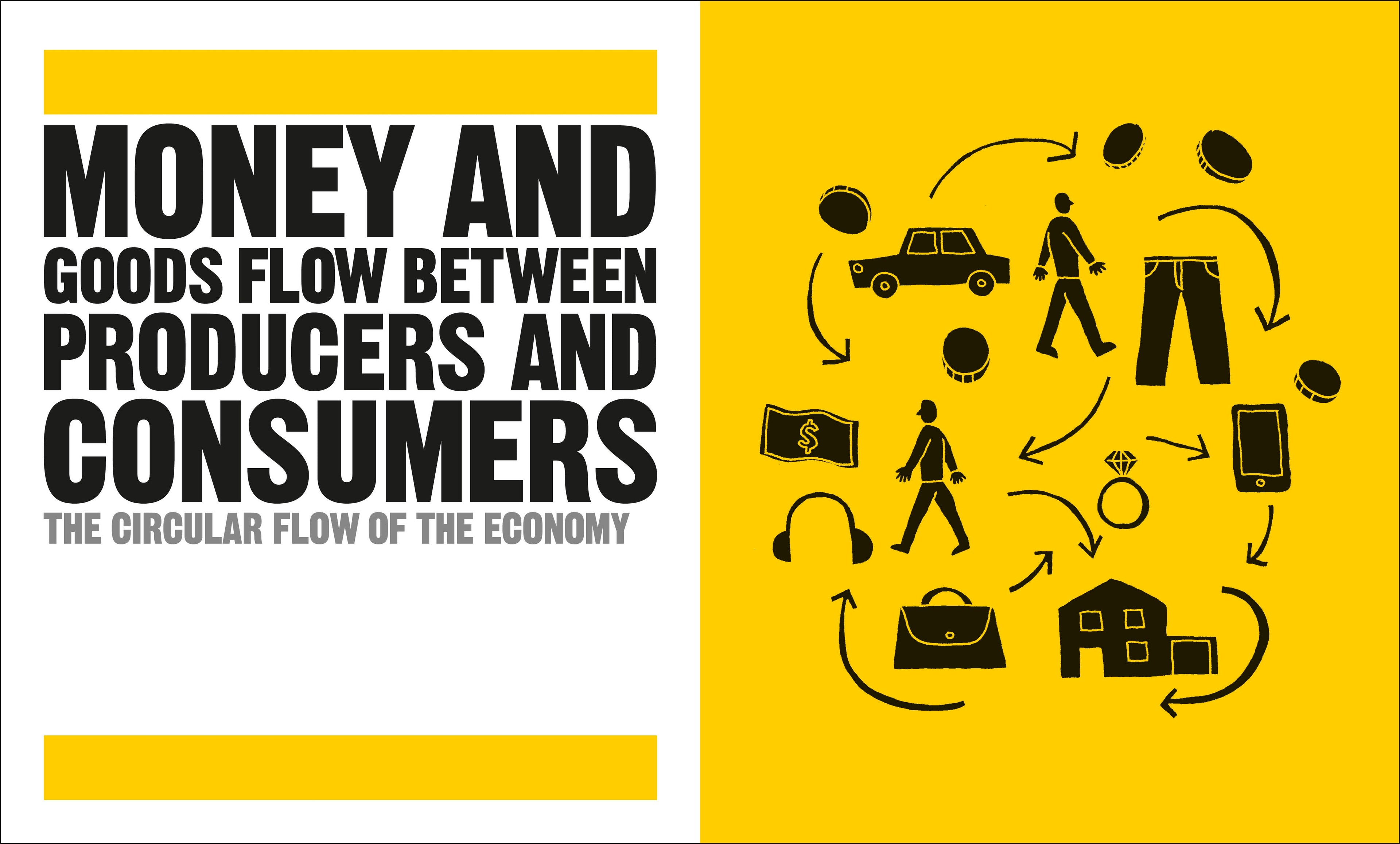 The Economics Book-Spread, Image, (PRHC, Design, Do, Not, Use)-1