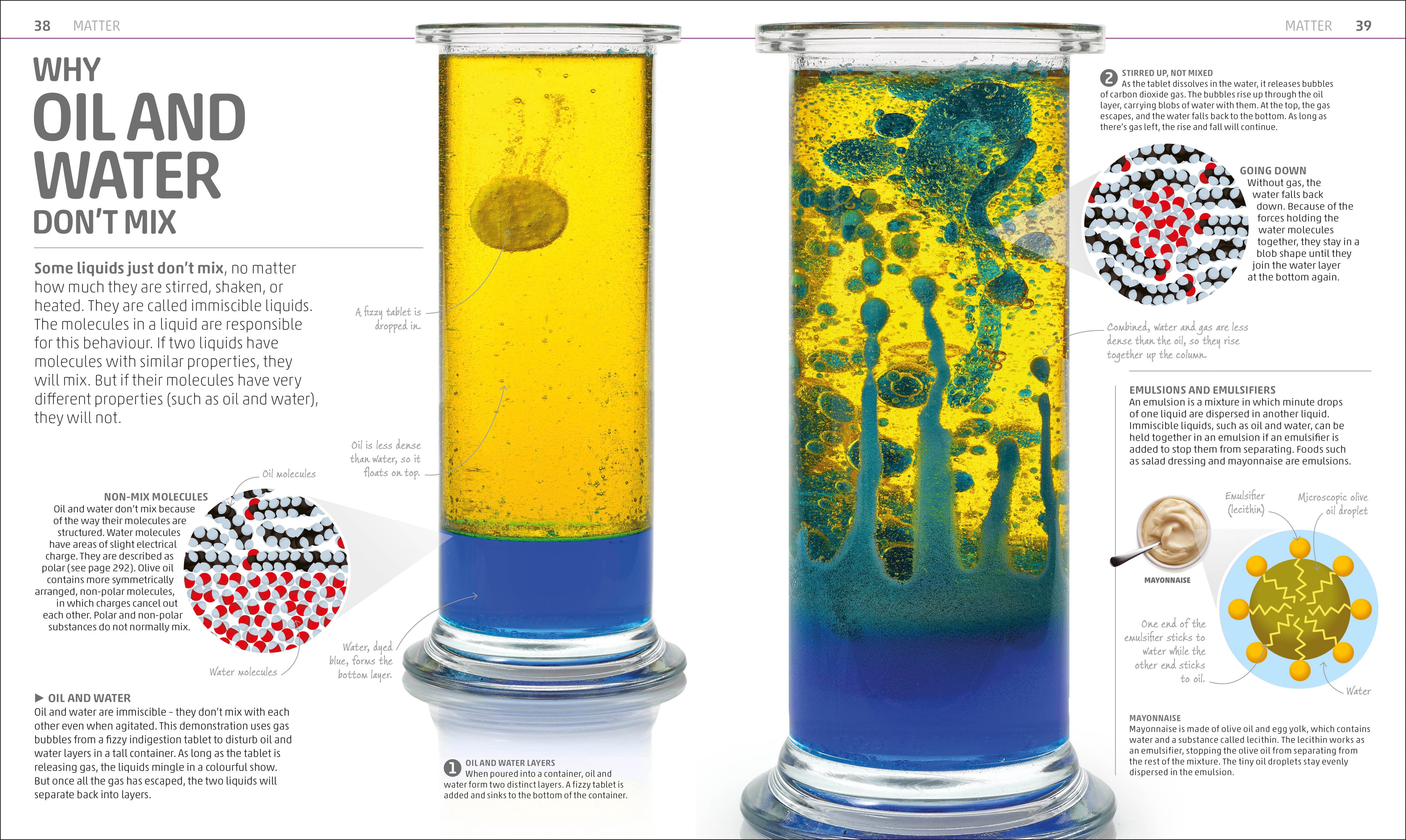 Explanatorium of Science-Spread, Image, (PRHC, Design, Do, Not, Use)-2