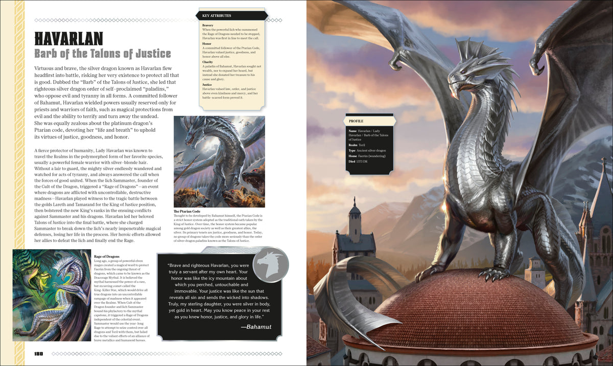 Dungeons & Dragons The Book of Dragons – DK
