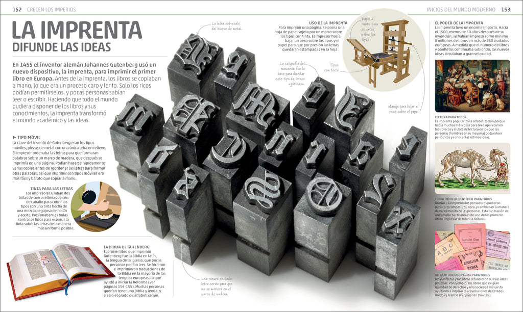 Secretos de la historia (Explanatorium of History)-Spread, Image, (PRHC, Design, Do, Not, Use)-8