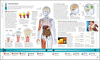 The Human Body Book
