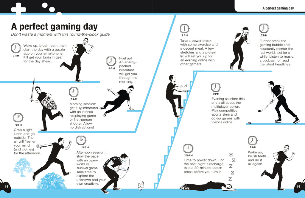 Gamers' Survival Guide