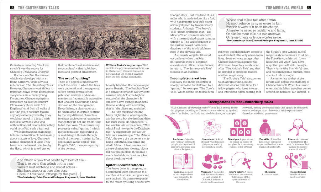 The Poetry Book-Spread, Image, (PRHC, Design, Do, Not, Use)-5