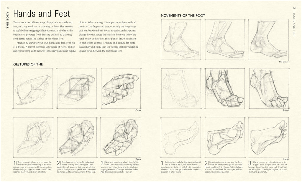 Drawing for the Artist