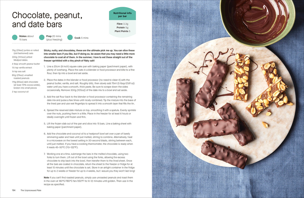 The Unprocessed Plate