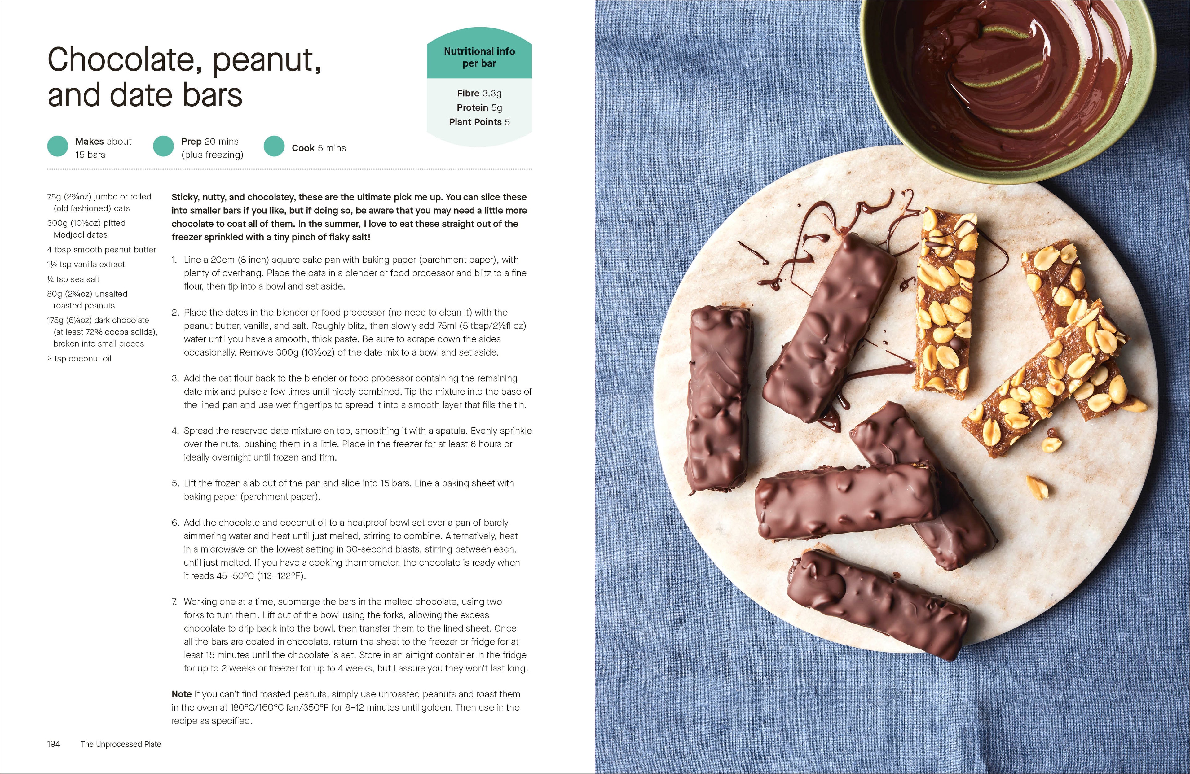 The Unprocessed Plate