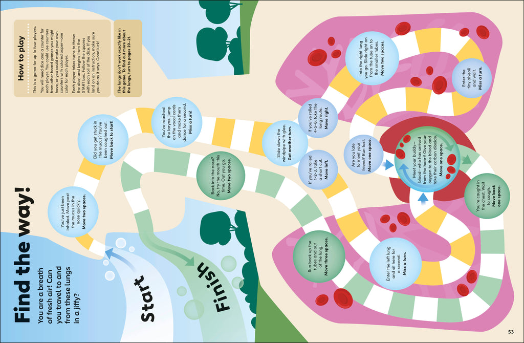 Eyewonder Human Body-Spread, Image, (PRHC, Design, Do, Not, Use)-7