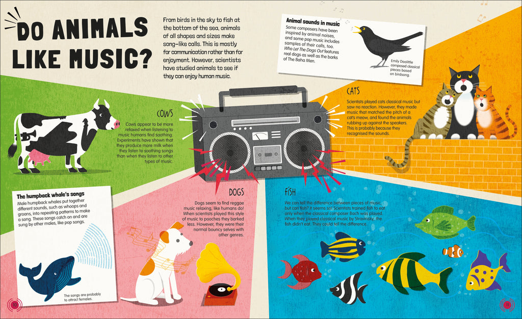 Music and How it Works