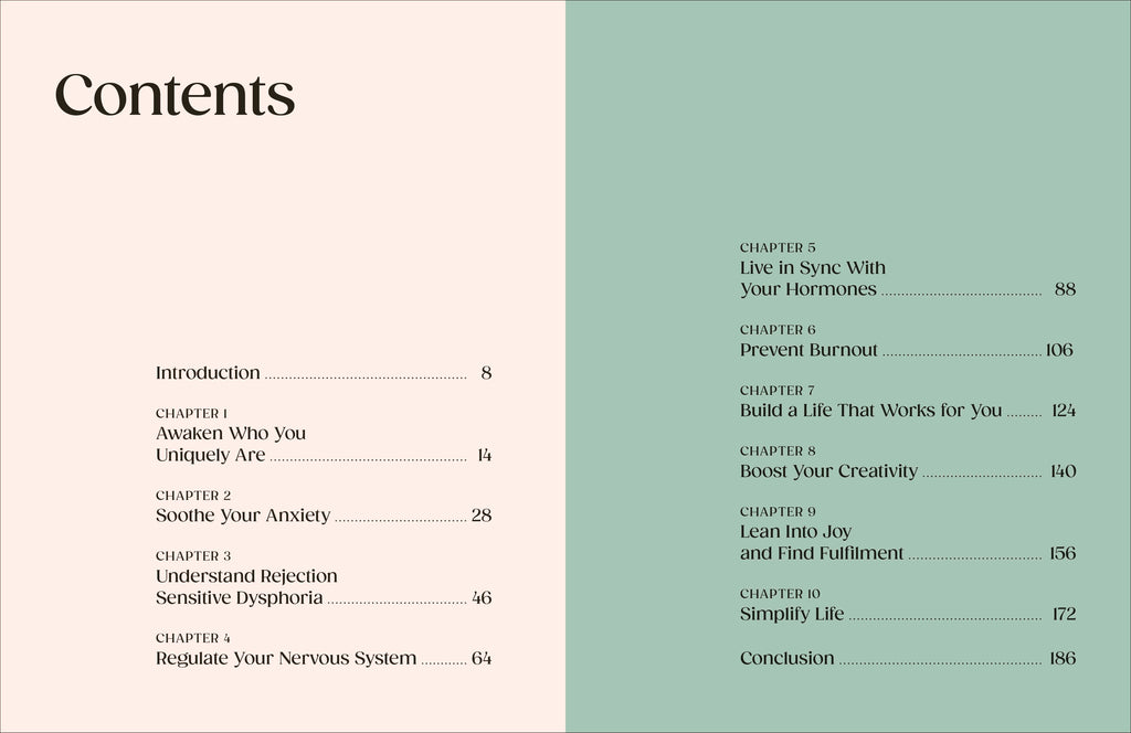 The ADHD Women's Wellbeing Toolkit-Spread, Image, (PRHC, Design, Do, Not, Use)-1