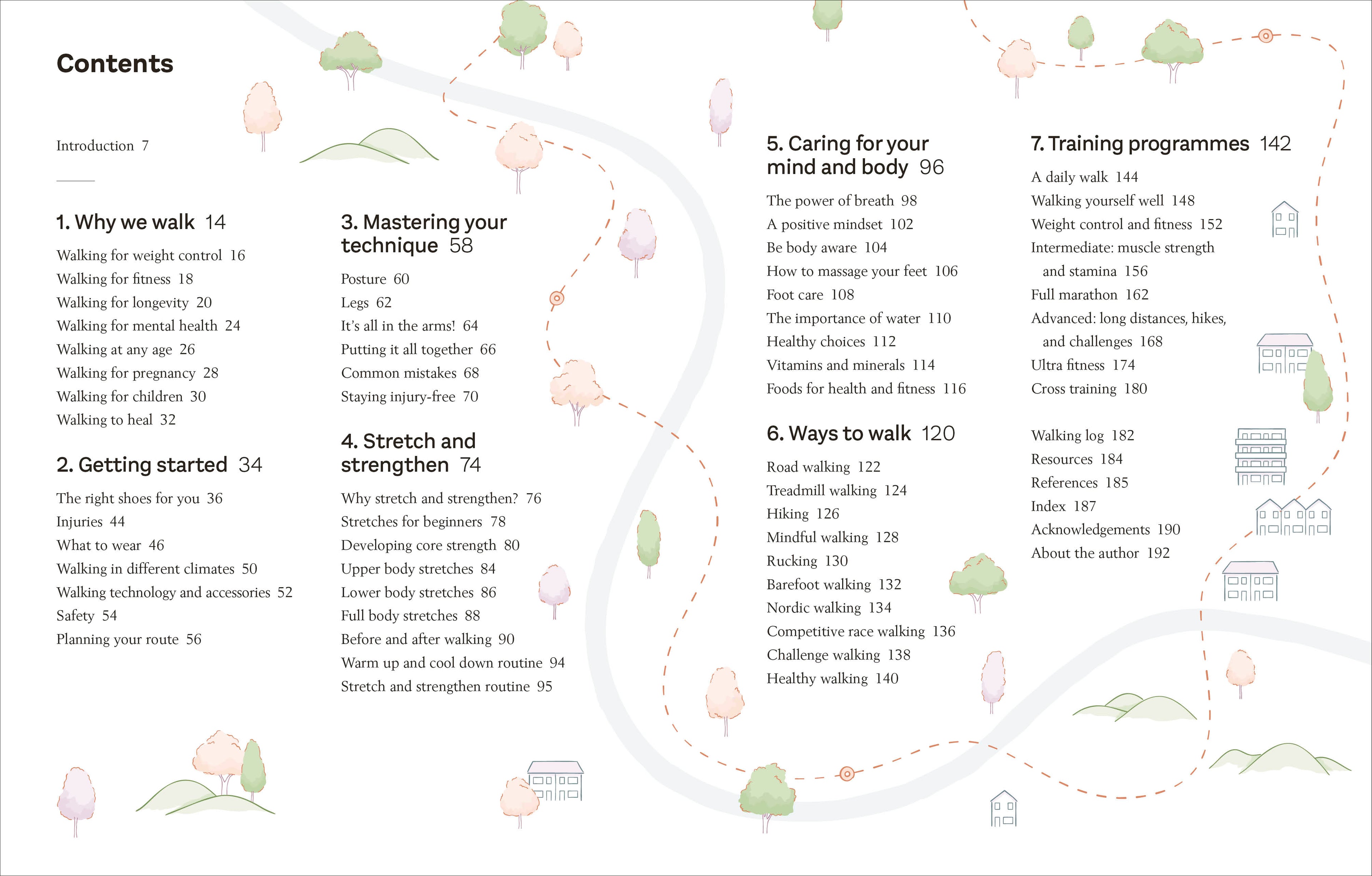 Walk Yourself Well-Spread, Image, (PRHC, Design, Do, Not, Use)-1