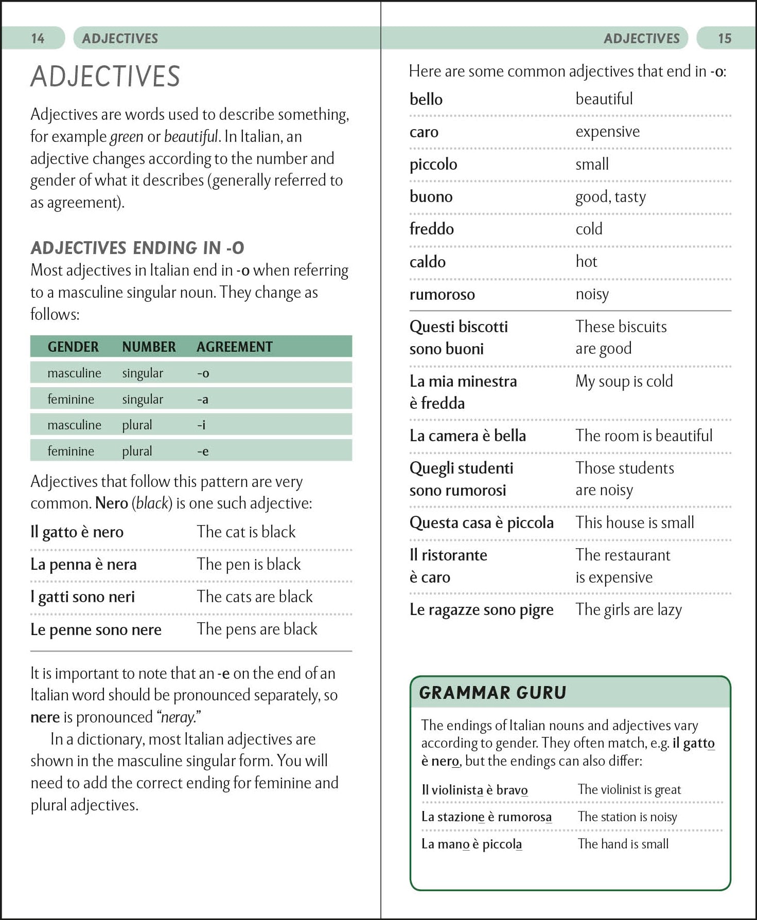 Complete Language Pack Italian – DK