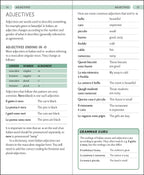 Complete Language Pack Italian