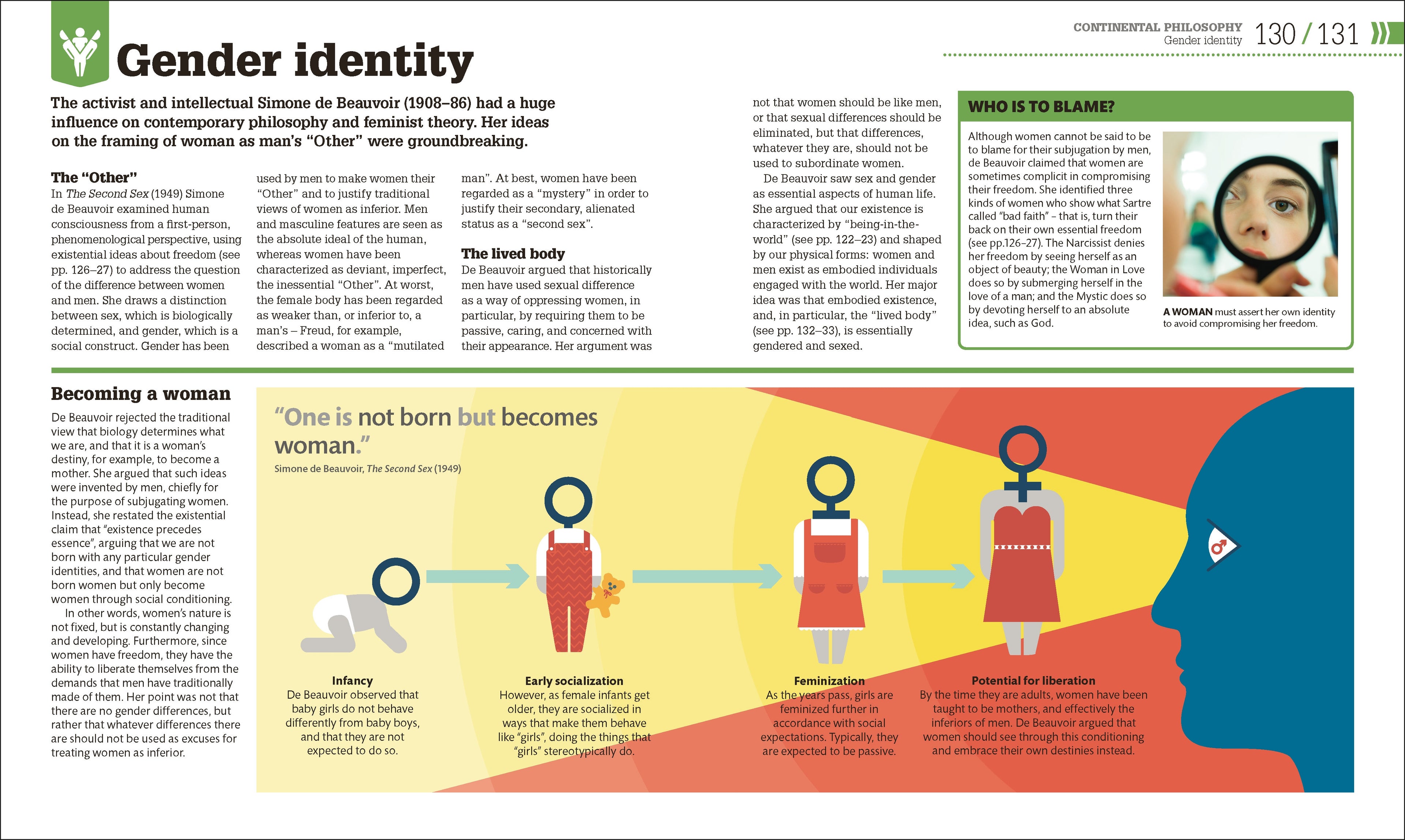 How Philosophy Works