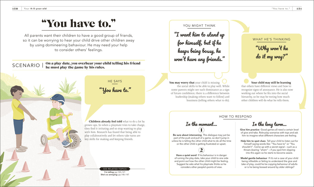 What's My Child Thinking?