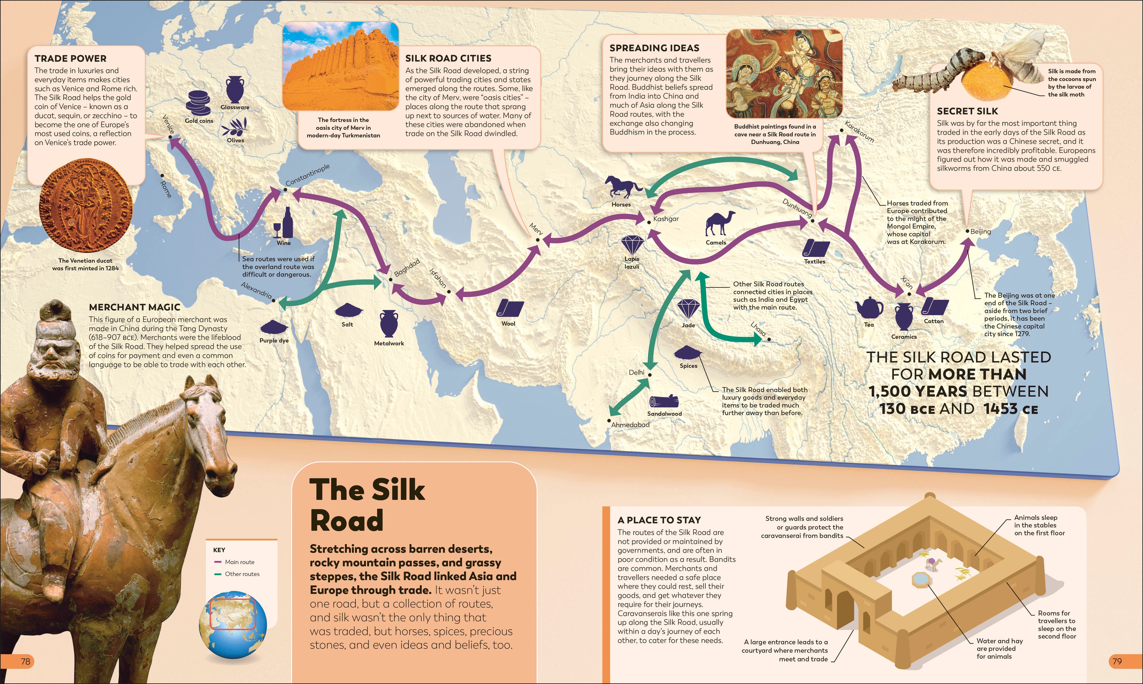 History as it Happened-Spread, Image, (PRHC, Design, Do, Not, Use)-4